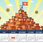 Como vender na Shopee e crescer no segundo semestre